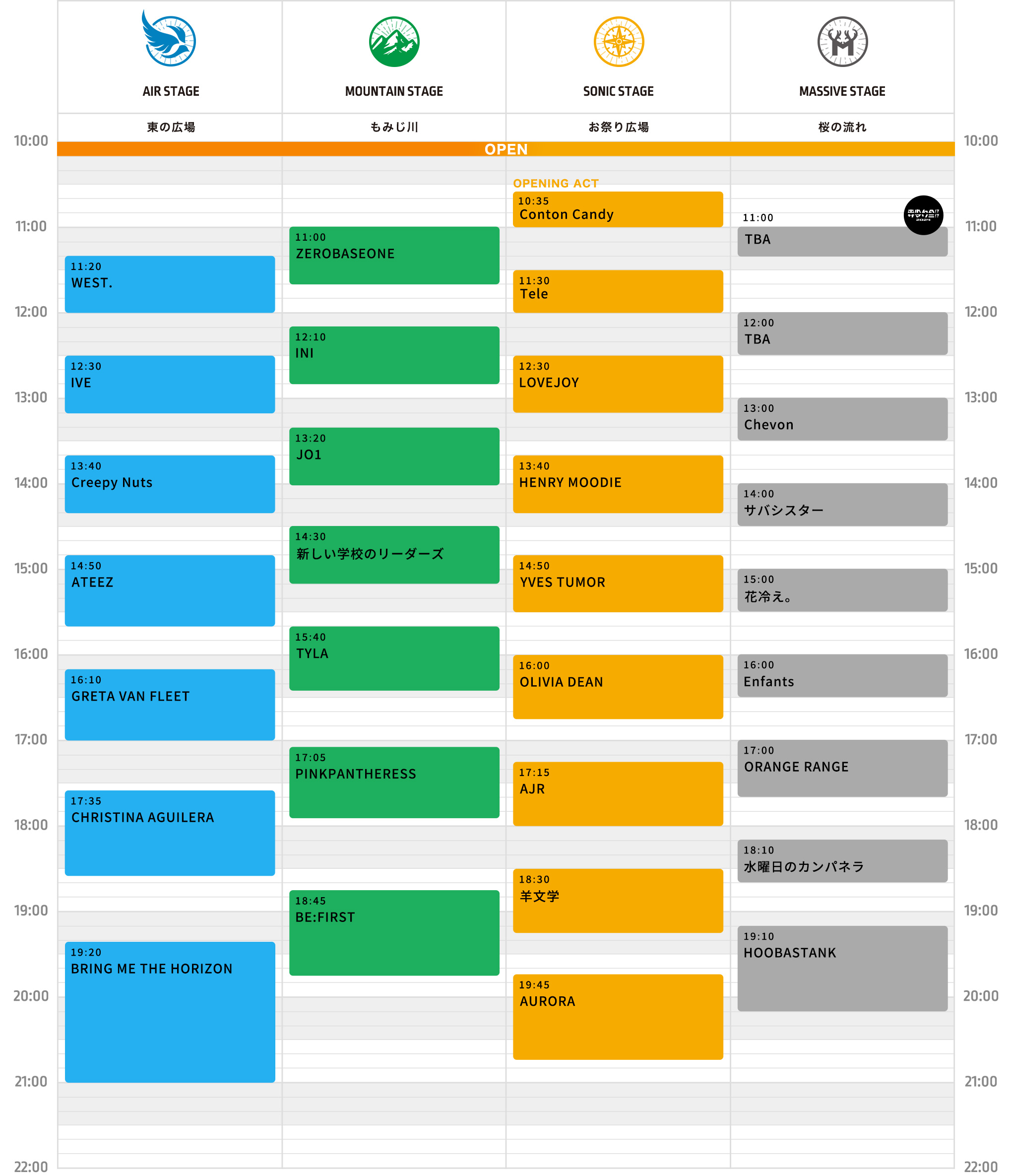 8/17 OSAKAタイムテーブル