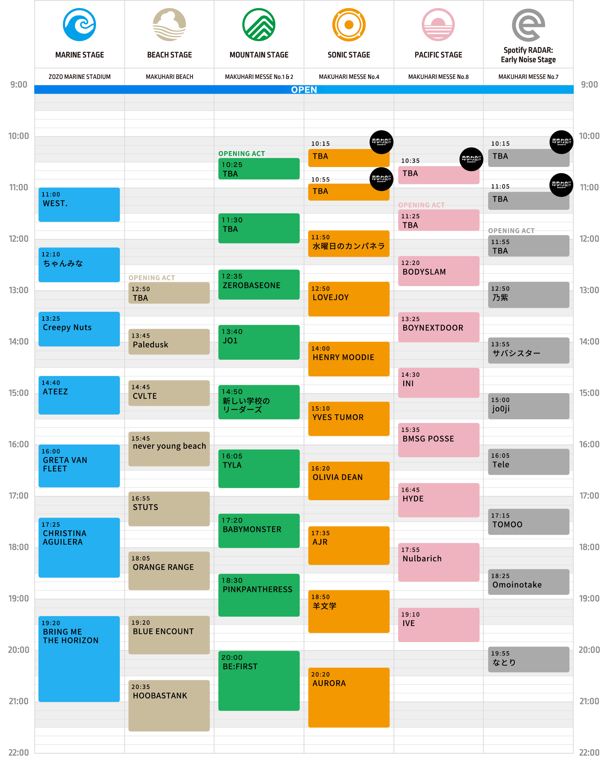 8/18 TOKYOタイムテーブル