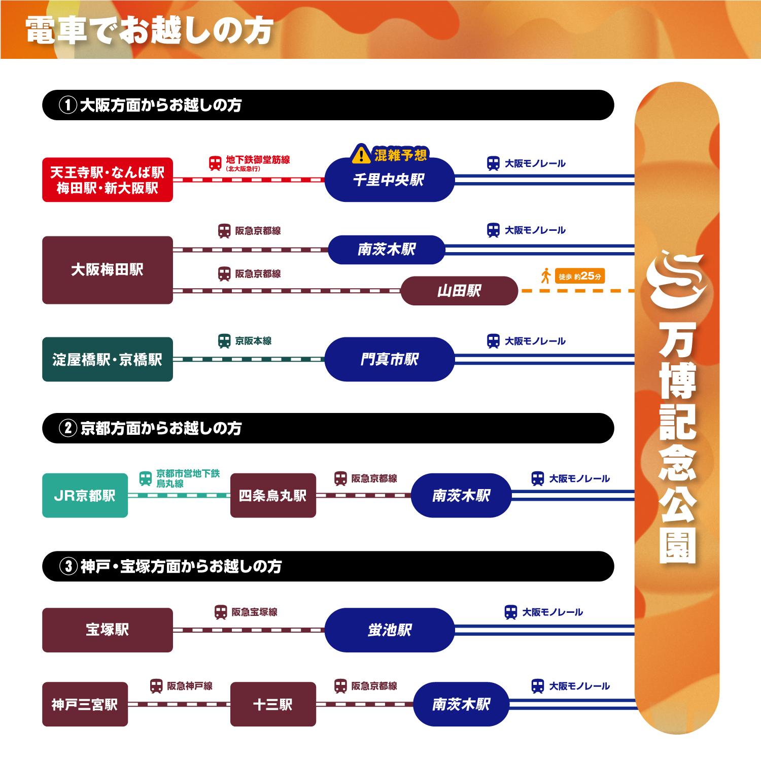 INFO | SUMMER SONIC 2024 公式サイト